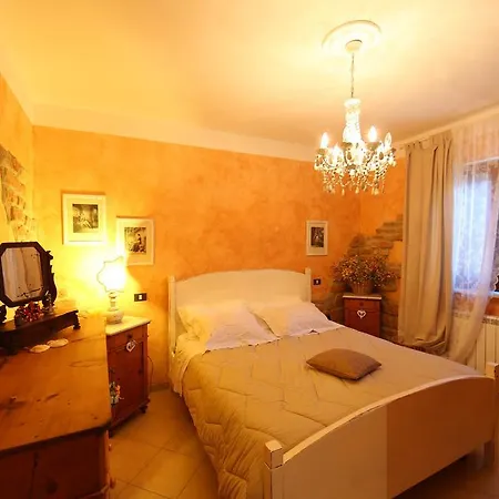 Fonte Cugno 3* Gualdo Tadino